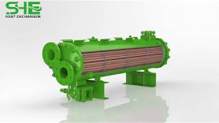 HEAT EXCHANGER Manufacturers in India  SHELL AND TUBE HEAT EXCHANGER [upl. by Tine]