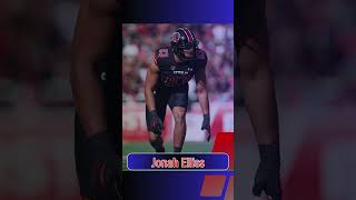 Top 10 Edge Rusher Prospects 2024 NFL Draft Edition NFL nfldraft football nfl 2024nfldraft [upl. by Samaj]