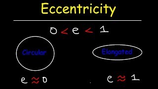 Eccentricity of an Ellipse [upl. by Shing]