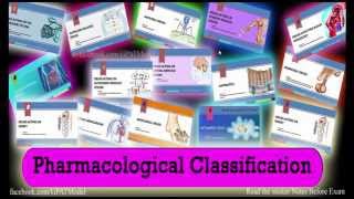 Pharmacological Classifcation of Drugs  Chapter 1 Drugs Acting on Autonomic Nervous System [upl. by Lenor893]