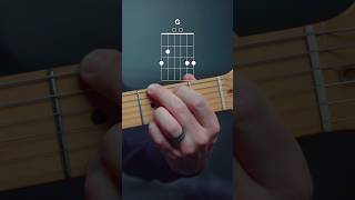 How to Play a G Major Chord [upl. by Eisen]