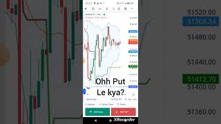 Banknifty Option Buying Series 2 Day 38 [upl. by Adrien]