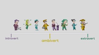 Ranking the 16 Personalities  Introverts Ambiverts and Extraverts Explained [upl. by Valeta]