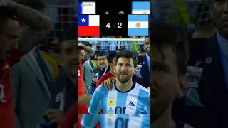 Argentina Vs Chile 2016  Copa America Final  Highlights Penalty Shootout  football goals messi [upl. by Avraham]