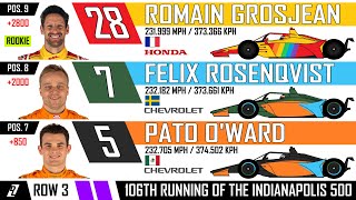 2022 Indy 500  STARTING GRID [upl. by Selry]