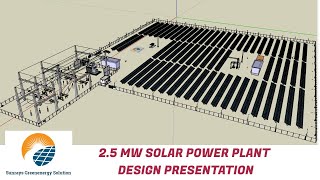 25 MW Solar Power Plant SketchUp Presentation [upl. by Sinnej]