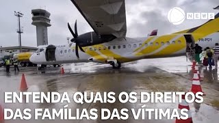 Entenda quais os direitos das famílias das vítimas do acidente aéreo em Vinhedo SP [upl. by Niboc5]