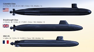 Top 7 Submarinos Nucleares del Futuro [upl. by Oninotna]