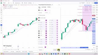 TradingView How To Change Fibonacci Numbers to Gann for Projections [upl. by Atillertse]