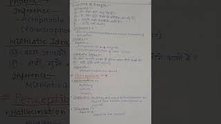 MSE on phobic anxiety disorder behaviour nursing history radhakrishna [upl. by Virgina]