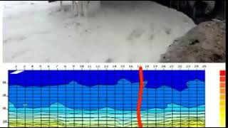 PQWTTC water detector of successful borewell case share [upl. by Brott472]