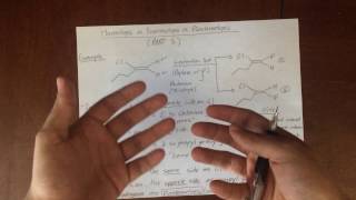 Homotopic vs Enantiotopic vs Diastereotopic Part 3 [upl. by Norted89]