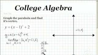 College Algebra Graph ParabolasVideoMathTeachercom [upl. by Apthorp]