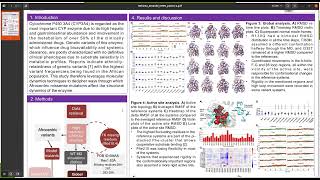 Structural Insights into Afrocentric CYP3A4 Alleles [upl. by Yenobe398]