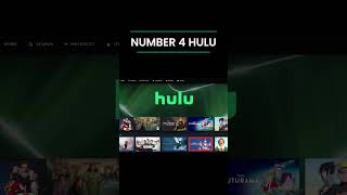 TOP 5 BEST STREAMING SERVICE IN 2024 [upl. by Ahsiekal]