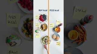 How to eat a lot while keeping calories low diet weightloss calories healthyfood [upl. by Ggerc378]