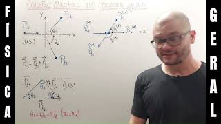 231 Física I e Mec Geral  Colisão Elástica 2D  Massas Iguais  Referencial Do Lab e Do CM [upl. by Kirschner321]