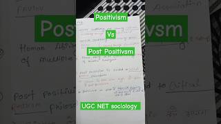 Positivism vs post Positivism in Sociology ugc net [upl. by Areik]