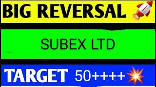 SUBEX LTD SHARE LATEST NEWS TODAYSUBEX SHARE TARGETSUBEX SHARE LATEST NEWSSUBEX SHARE ANALYSIS [upl. by Akinet784]