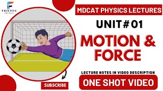 MDCAT PHYSICS  MOTION AND FORCE UNIT 01  COMPLETE TOPIC IN ONE SHOT PUNJAB SINDH KPK FEDRAL [upl. by Elin]