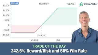 Trade of the day FDX Earnings Trade [upl. by Korb]