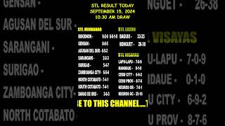 STL Result Today 1030 am draw September 15 2024 shorts [upl. by Belicia]