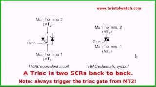 SCRs Theory and Circuits [upl. by Casta753]