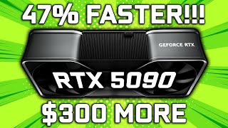 The RTX 5090 is Crazy  Final Specs [upl. by Chemesh]