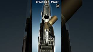 Browning HiPower SemiAutomatic Pistol [upl. by Porta]