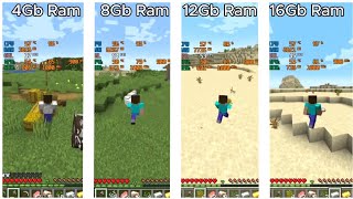 Minecraft  4GB Vs 8GB Vs 12GB RAM Vs 16GB RAM  TEST Benchmarks [upl. by Seale768]