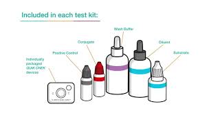 𝘌 𝘏𝘐𝘚𝘛𝘖𝘓𝘠𝘛𝘐𝘊𝘈 𝘘𝘜𝘐𝘒 𝘊𝘏𝘌𝘒™ Product Demo [upl. by Dabbs570]