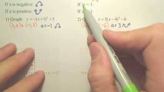 53 Graphing Quadratics in Vertex Form p1  Algebra 2 [upl. by Elodie620]