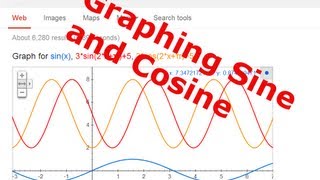 Transformations of Functions  Graphing Sine and Cosine Example [upl. by Noyek313]