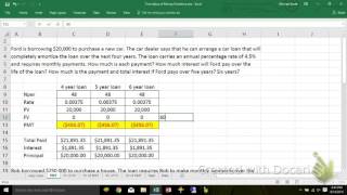 TVM Problems Solving for PMT [upl. by Llertnov]