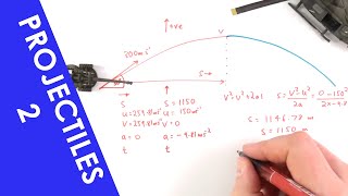 Projectile Motion of an Object Fired at an Angle  A Level Physics [upl. by Woodrow136]