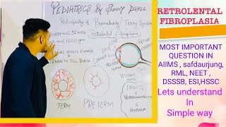 RETROLENTAL FIBROPLASIA  Understand in simple way [upl. by Ck]