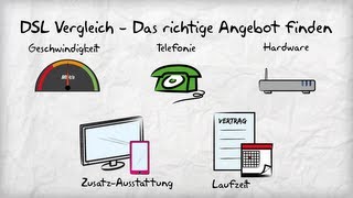 Das richtige Angebot mit dem DSL Vergleich finden [upl. by Sueaddaht]