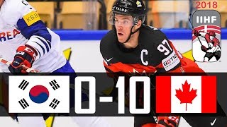 Canada vs Korea  2018 IIHF Worlds Highlights  May 6 2018 [upl. by Acinhoj966]