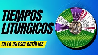 LOS TIEMPOS LITÚRGICOS EN LA IGLESIA CATÓLICA [upl. by Gladwin]