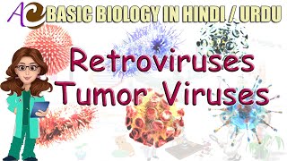 Retroviruses Tumor Viruses  Basic Biology for Beginners [upl. by Hoppe642]