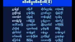 Learn Mon Language part 2 of 2wmv [upl. by Wales]