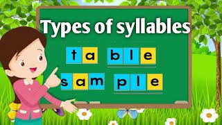 Types of syllables English grammar syllable worksheetkidseducation [upl. by Magena600]