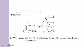 Synthesis scheme of Miconazole in 2 minutes [upl. by Idonna]