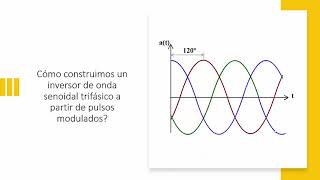 LA ONDA PWM Y SU APLICACION EN OPERACION DE COMPRESORES Y MOTORES TECNOLOGIA INVERTER [upl. by Durst634]