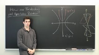 How Are Parabolas amp Hyperbolas Related  Advanced Math [upl. by Woolson294]