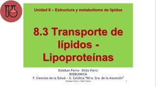 Clase Teórica Bioquímica 83 Transporte de lípidos  Lipoproteínas  84 introducción [upl. by Guise683]