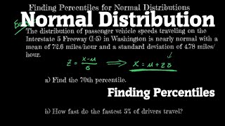 Finding Percentiles of Normal Distributions [upl. by Godspeed]