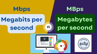 02 What is Mbps vs MBps  Internet speeds explained  Megabit  Megabyte in Tamil [upl. by Ahseila]