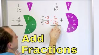 Adding Fractions with Unlike Denominators  Part 1 Fraction Addition [upl. by Eltsyrhc]