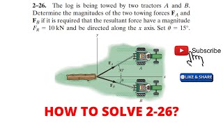 226 hibbeler statics chapter 2  hibbeler 12th  hibbeler [upl. by Amaso345]